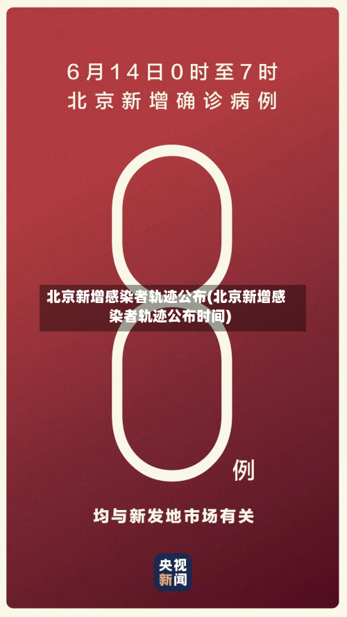 北京新增感染者轨迹公布(北京新增感染者轨迹公布时间)-第2张图片