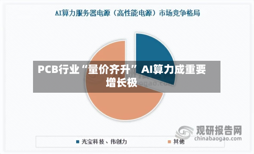 PCB行业“量价齐升” AI算力成重要增长极-第3张图片