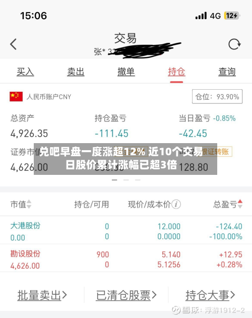 兑吧早盘一度涨超12% 近10个交易日股价累计涨幅已超3倍-第3张图片