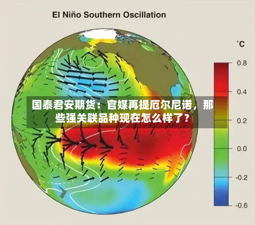 国泰君安期货：官媒再提厄尔尼诺，那些强关联品种现在怎么样了？-第1张图片