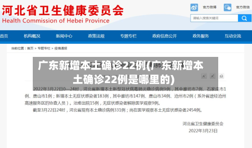 广东新增本土确诊22例(广东新增本土确诊22例是哪里的)