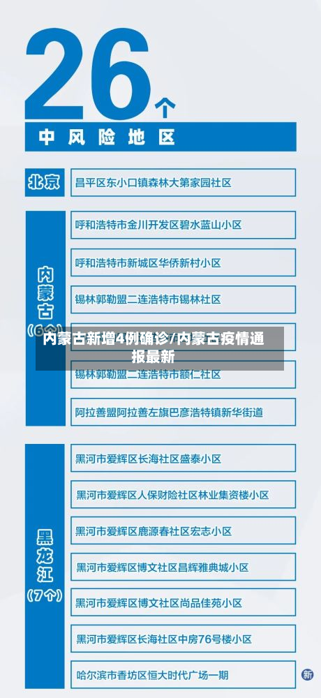 内蒙古新增4例确诊/内蒙古疫情通报最新-第2张图片