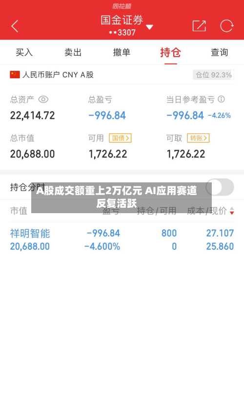 A股成交额重上2万亿元 AI应用赛道反复活跃-第2张图片