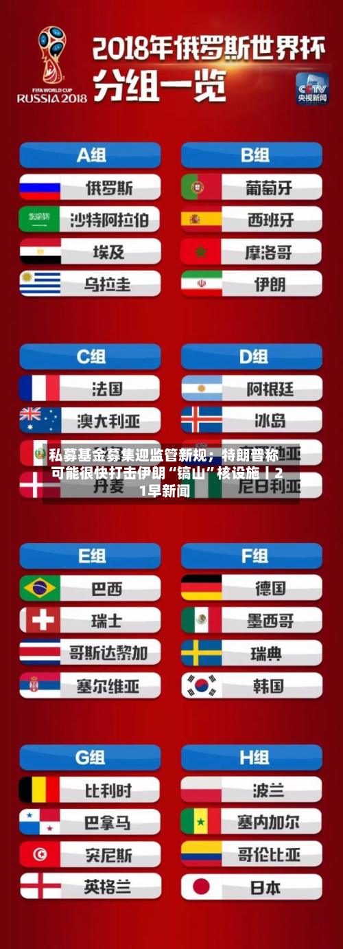 私募基金募集迎监管新规；特朗普称可能很快打击伊朗“镐山”核设施丨21早新闻-第2张图片