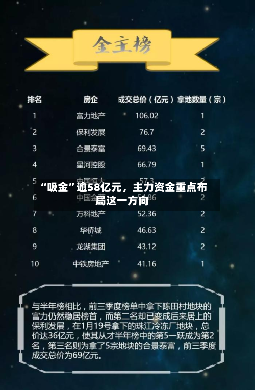 “吸金”逾58亿元，主力资金重点布局这一方向-第2张图片