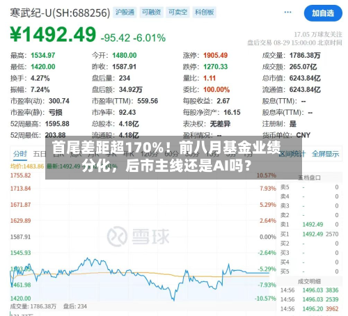 首尾差距超170%！前八月基金业绩分化，后市主线还是AI吗？-第2张图片