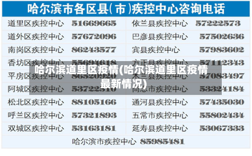 哈尔滨道里区疫情(哈尔滨道里区疫情最新情况)