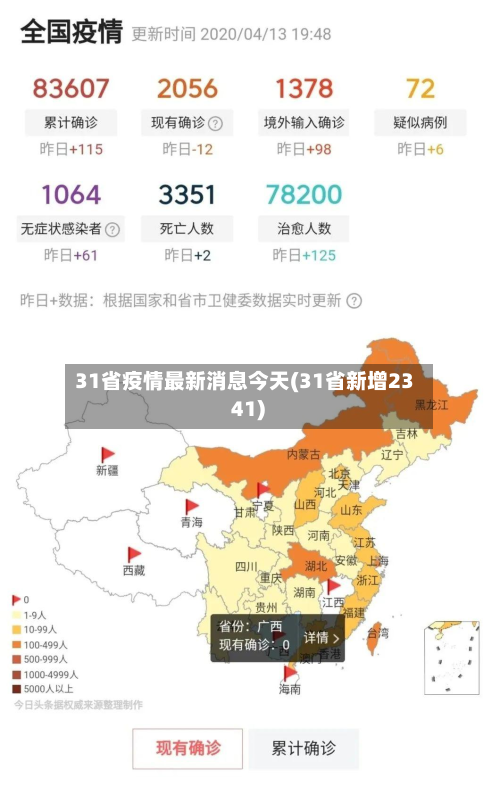 31省疫情最新消息今天(31省新增23 41)-第2张图片