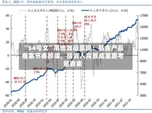 “54号文	”落地效应显现：基金产品备案节奏放缓，投资人背景成重要考量要素-第2张图片