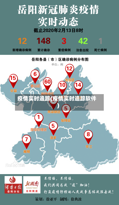 疫情实时追踪(疫情实时追踪软件)