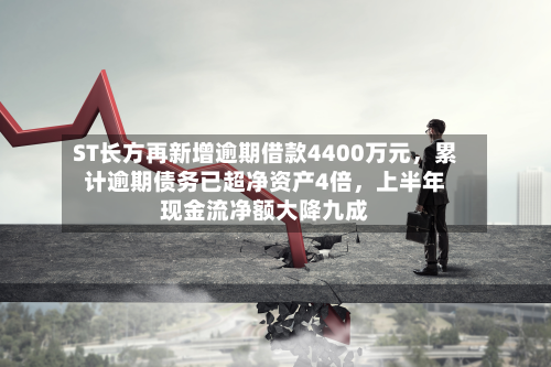 ST长方再新增逾期借款4400万元，累计逾期债务已超净资产4倍	，上半年现金流净额大降九成-第1张图片