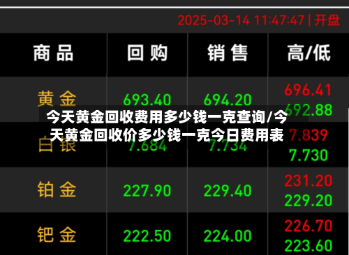 今天黄金回收费用多少钱一克查询/今天黄金回收价多少钱一克今日费用表-第2张图片
