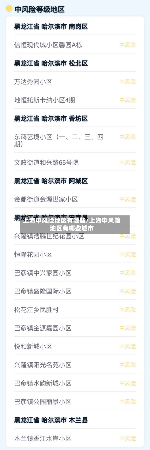 上海中风险地区有哪些/上海中风险地区有哪些城市-第2张图片