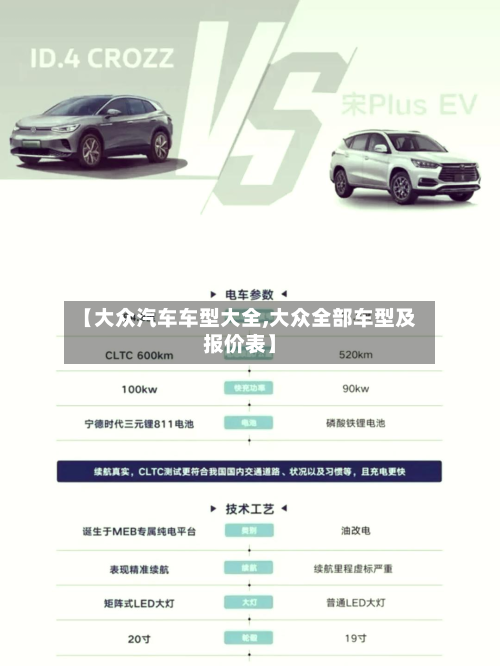 【大众汽车车型大全,大众全部车型及报价表】-第2张图片