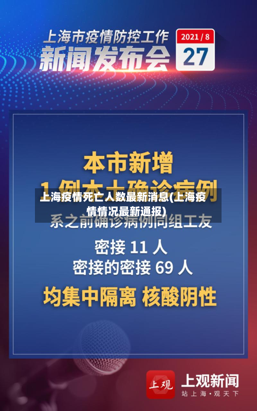 上海疫情死亡人数最新消息(上海疫情情况最新通报)
