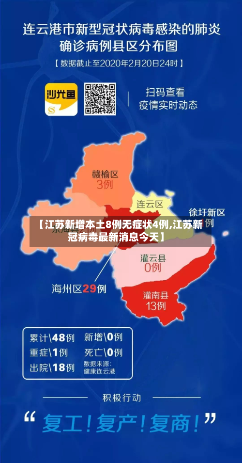 【江苏新增本土8例无症状4例,江苏新冠病毒最新消息今天】-第3张图片