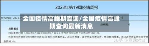 全国疫情高峰期查询/全国疫情高峰期查询最新消息