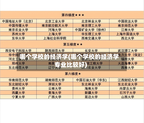 哪个学校的经济学(哪个学校的经济学专业比较好)