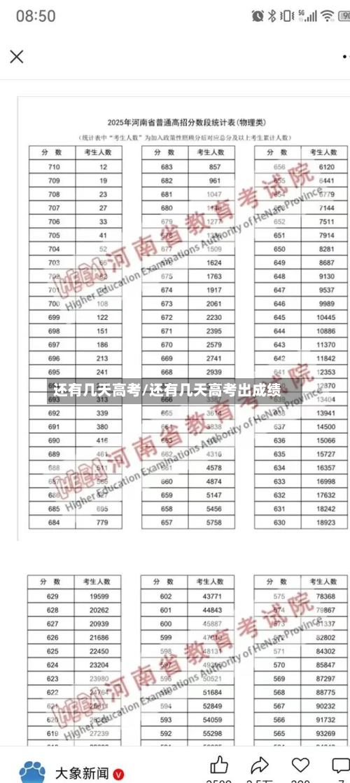 还有几天高考/还有几天高考出成绩-第3张图片