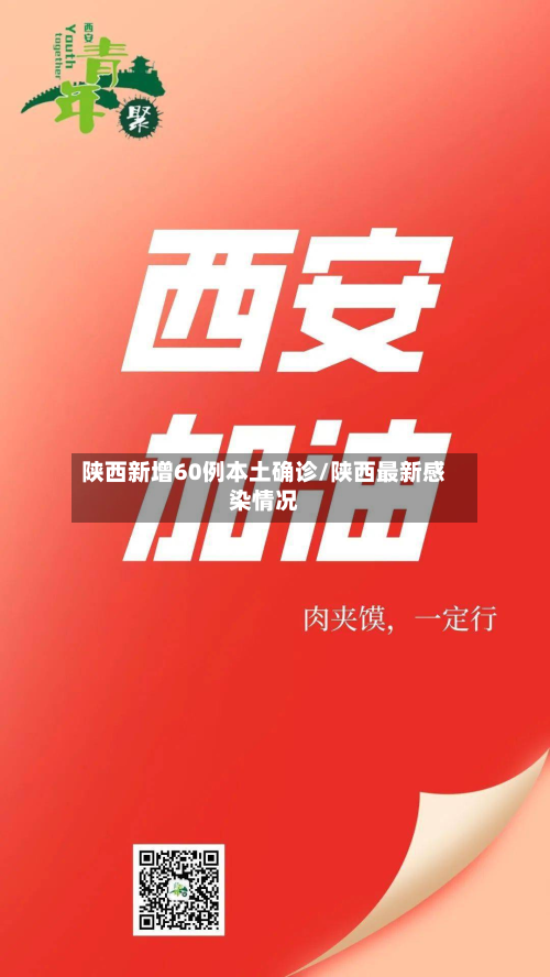 陕西新增60例本土确诊/陕西最新感染情况-第3张图片