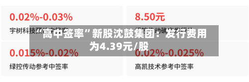 “高中签率	”新股沈鼓集团：发行费用为4.39元/股-第2张图片