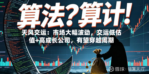 天风交运：市场大幅波动	，交运低估值+高成长公司，有望穿越周期-第3张图片