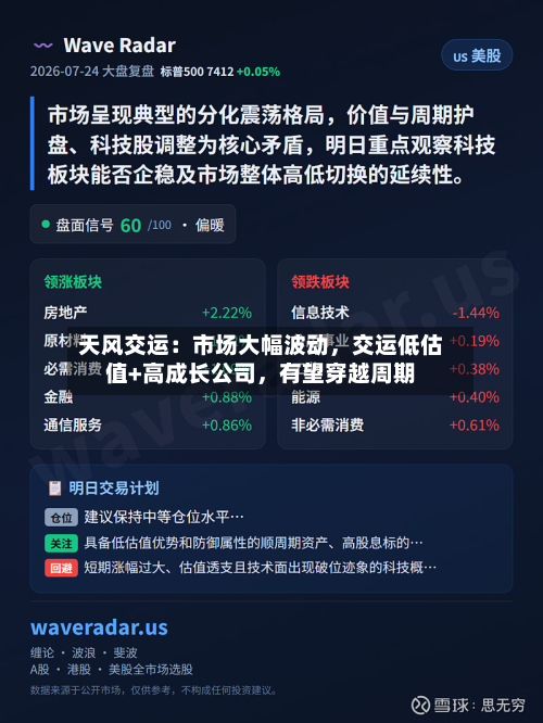 天风交运：市场大幅波动，交运低估值+高成长公司	，有望穿越周期-第2张图片
