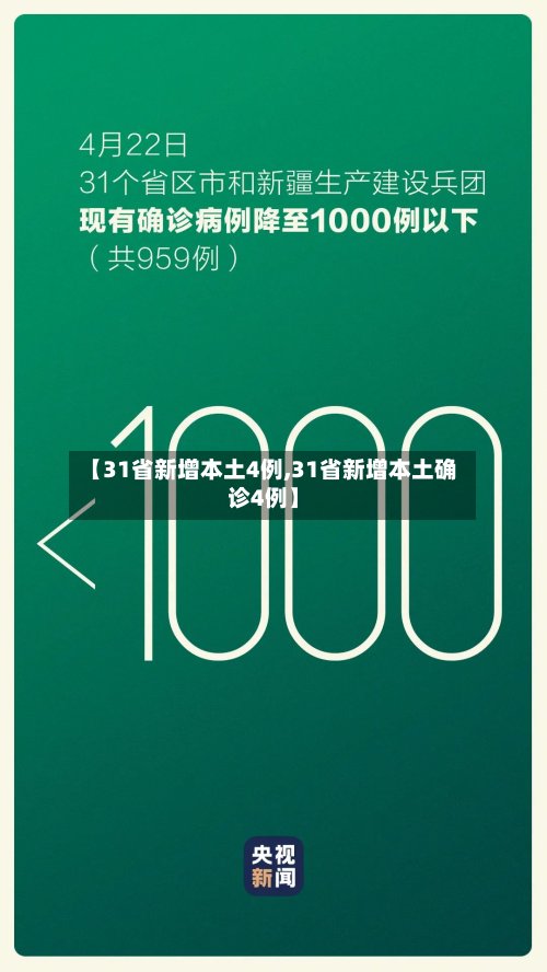 【31省新增本土4例,31省新增本土确诊4例】