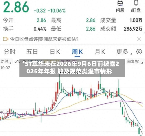 *ST萃华未在2026年9月6日前披露2025年年报 触及规范类退市情形-第2张图片