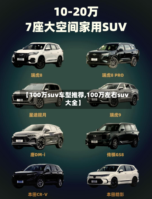 【100万suv车型推荐,100万左右suv大全】
