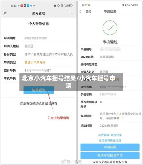 北京小汽车摇号结果/小汽车摇号申请