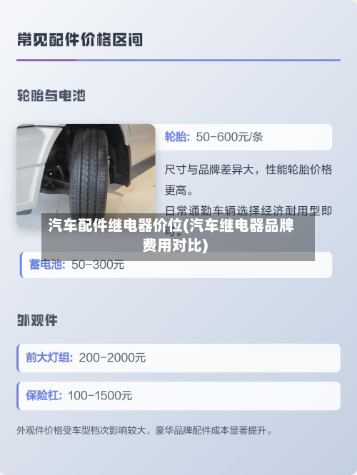 汽车配件继电器价位(汽车继电器品牌费用对比)-第3张图片