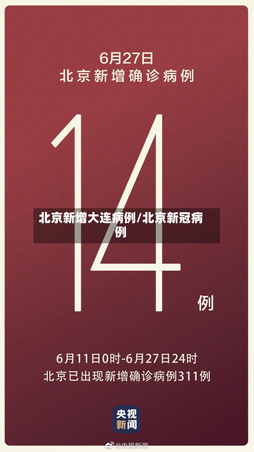 北京新增大连病例/北京新冠病例