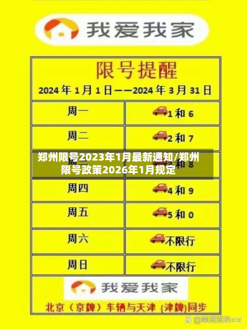 郑州限号2023年1月最新通知/郑州限号政策2026年1月规定