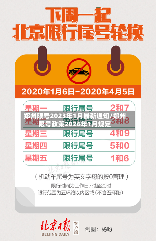 郑州限号2023年1月最新通知/郑州限号政策2026年1月规定-第2张图片
