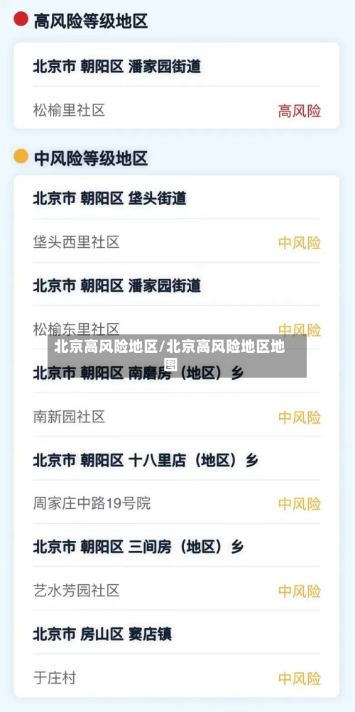 北京高风险地区/北京高风险地区地图-第2张图片