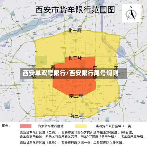 西安单双号限行/西安限行尾号规则