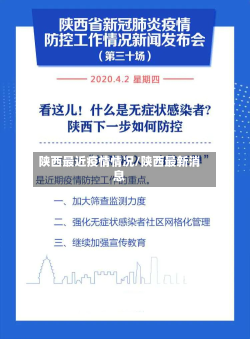 陕西最近疫情情况/陕西最新消息