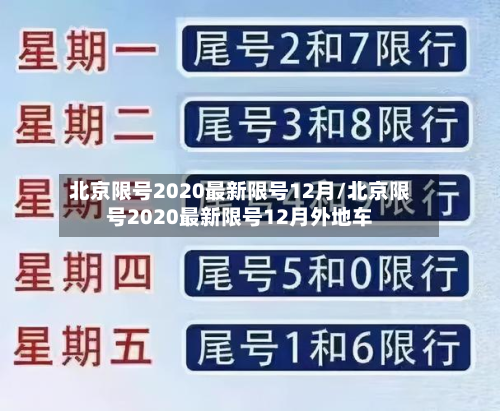 北京限号2020最新限号12月/北京限号2020最新限号12月外地车-第2张图片