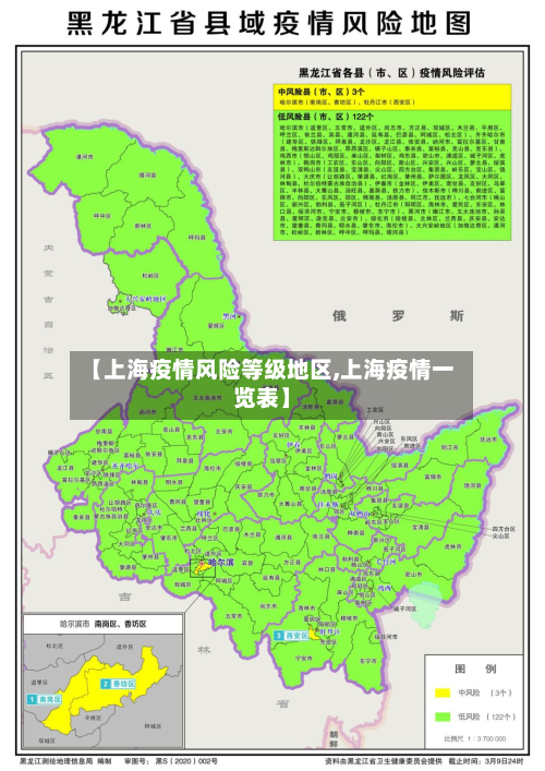 【上海疫情风险等级地区,上海疫情一览表】