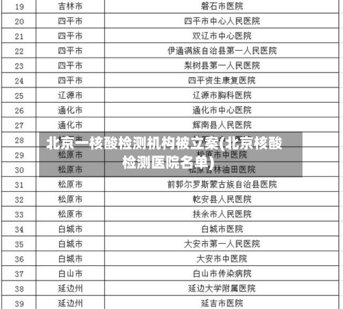 北京一核酸检测机构被立案(北京核酸检测医院名单)-第2张图片