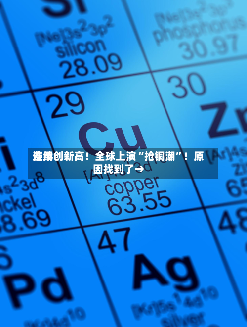 费用连续创新高！全球上演“抢铜潮”！原因找到了→-第3张图片