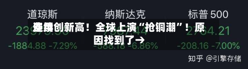 费用连续创新高！全球上演“抢铜潮	”！原因找到了→-第2张图片