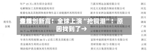 费用连续创新高！全球上演“抢铜潮”！原因找到了→-第1张图片