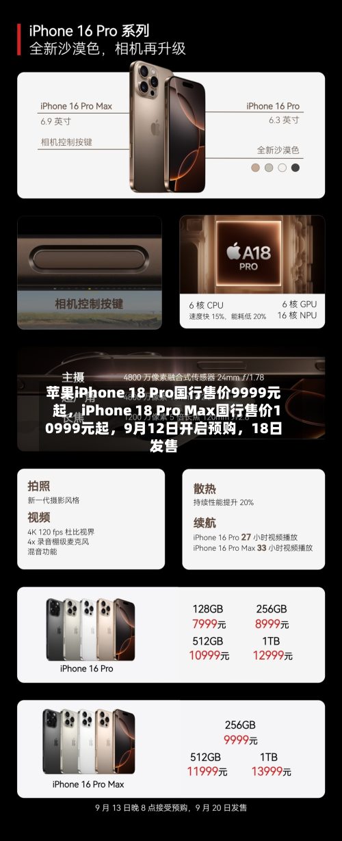 苹果iPhone 18 Pro国行售价9999元起	，iPhone 18 Pro Max国行售价10999元起，9月12日开启预购，18日发售-第2张图片