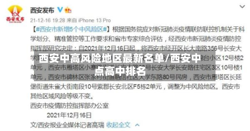 西安中高风险地区最新名单/西安中点高中排名