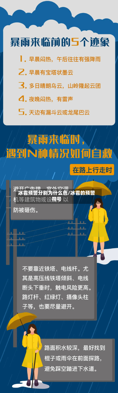 冰雹预警分别为什么色/冰雹的预警符号-第2张图片