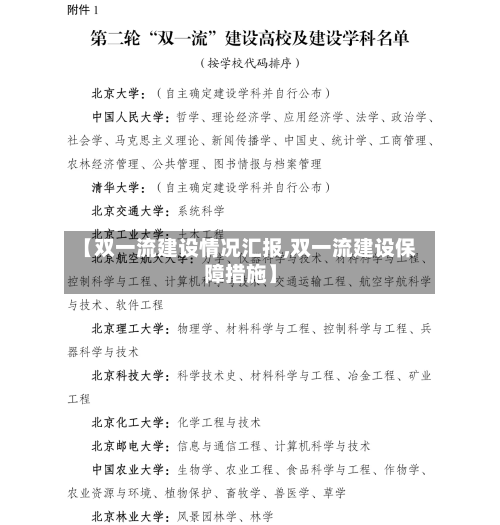【双一流建设情况汇报,双一流建设保障措施】-第2张图片