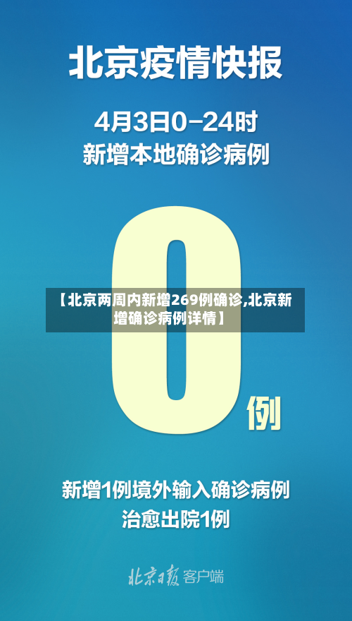 【北京两周内新增269例确诊,北京新增确诊病例详情】