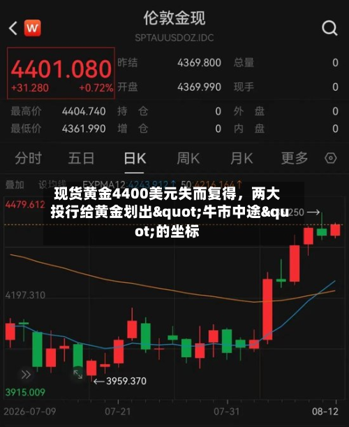 现货黄金4400美元失而复得	，两大投行给黄金划出"牛市中途"的坐标-第2张图片
